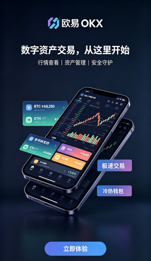 欧交易所app下载交易所行情界面